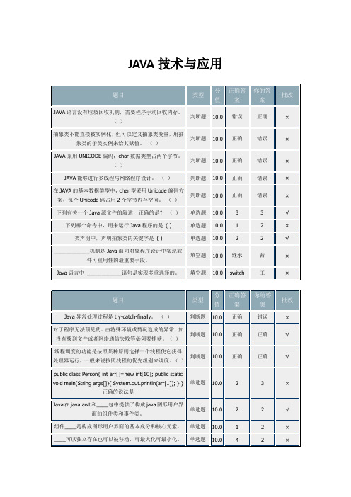 JAVA技术与应用 北理工在线作业2019年
