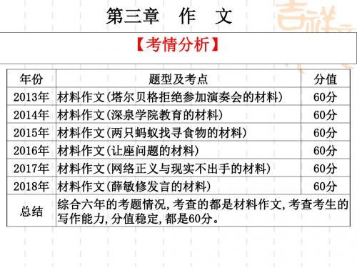 2020版高考语文高职总复习教材课件：第四部分 语言表达与应用 第三章 作文(共164张PPT)