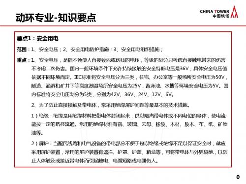 动环专业要点PPT-20151019