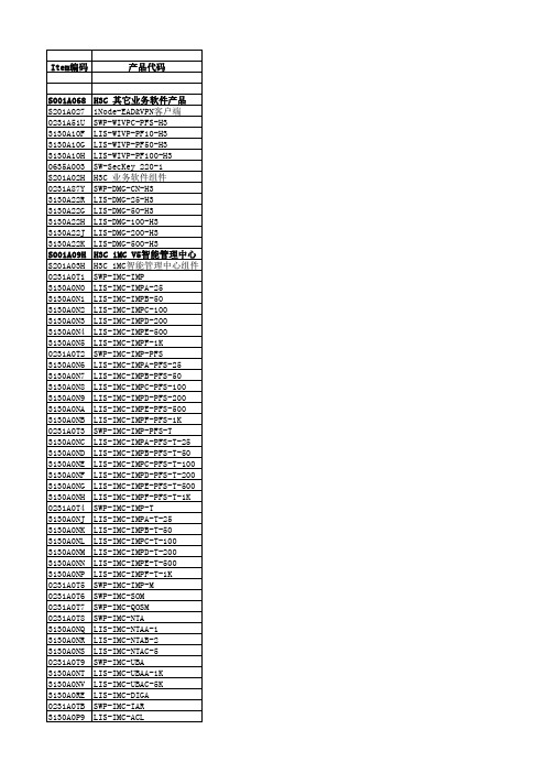 H3C产品清单(13年2月)新