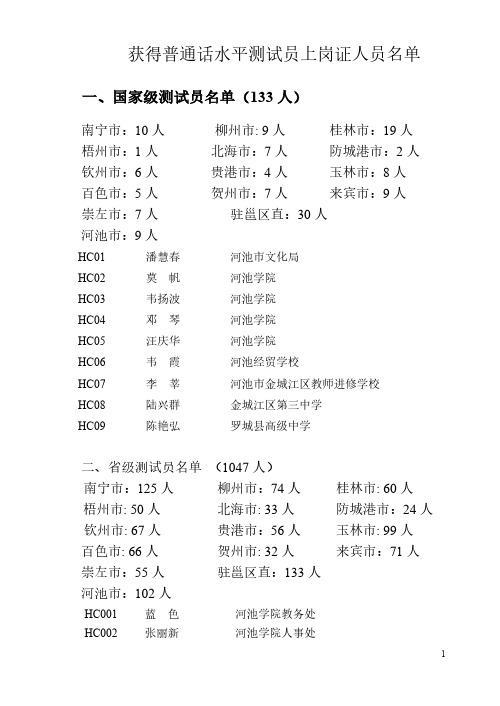 广西普通话程度测试员名单
