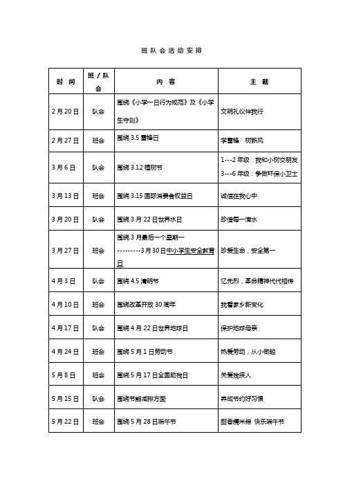 辅导员培训资料