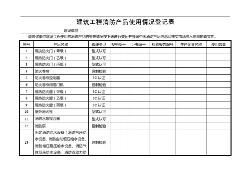 最新建筑工程消防产品使用情况登记表