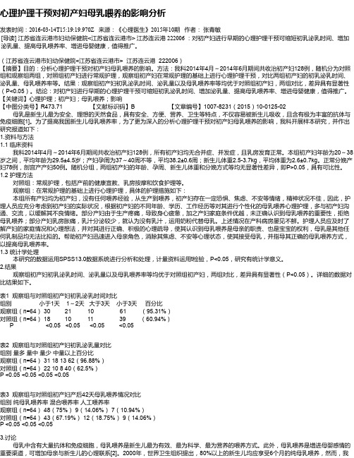 心理护理干预对初产妇母乳喂养的影响分析