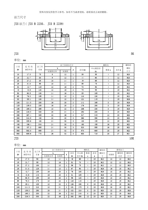 日标JIS法兰标准样本