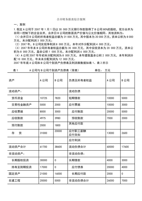 合并财务报表案例分析