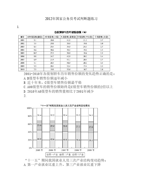 2012年国家公务员考试判断题练习.doc