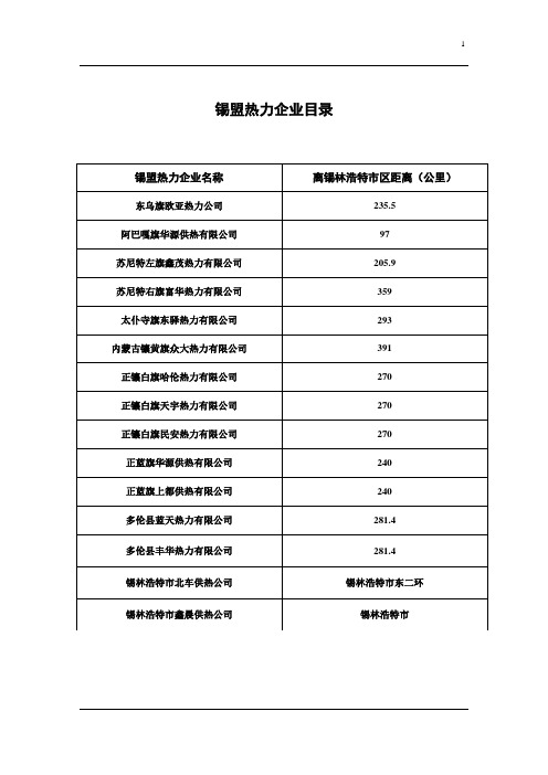 热力公司名单
