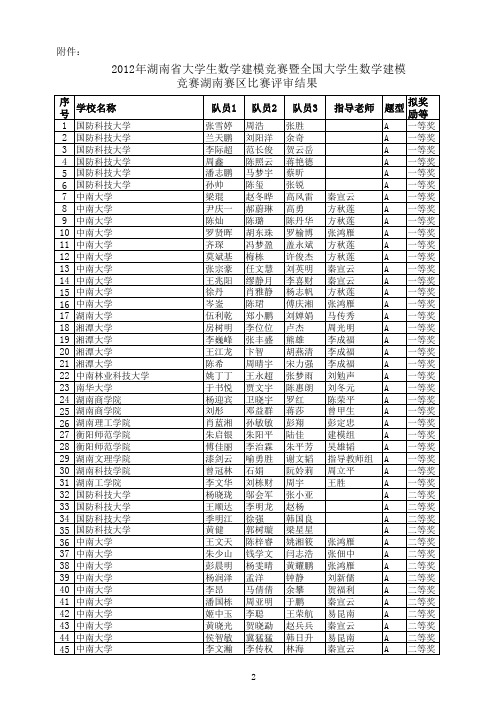 2012年湖南省大学生数学建模竞赛暨全国大学生数学建模