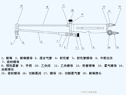 乙炔割炬结构图及乙炔安全使用注意事项