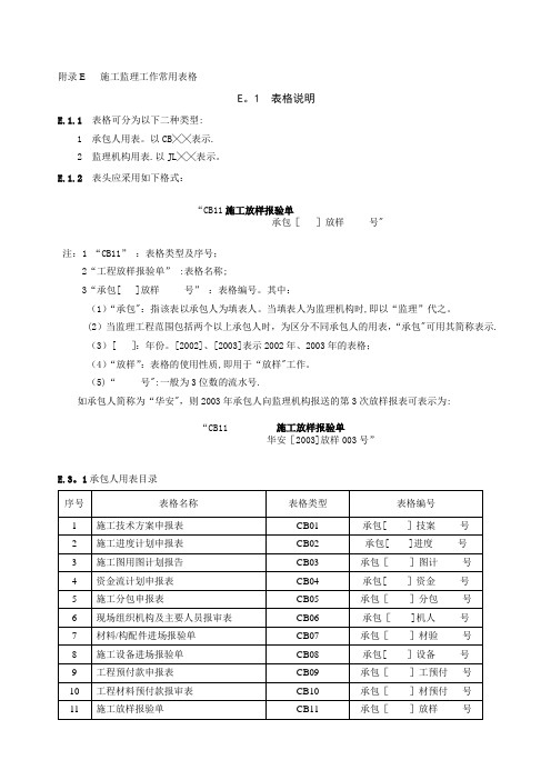CB 施工常用表格