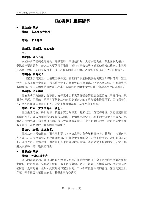 《红楼梦》重要情节(按人物分类).