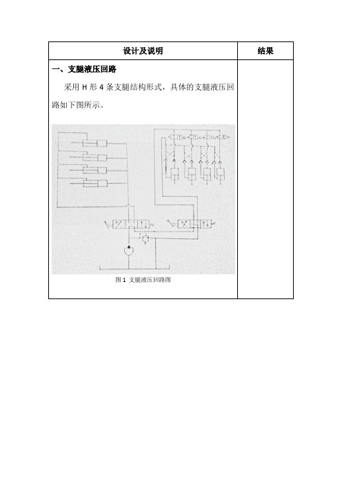 25吨位起重机支腿机构液压系统设计