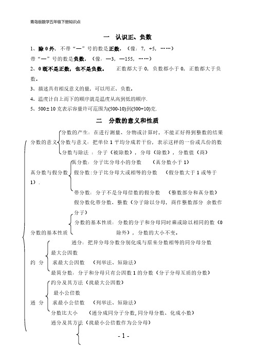 青岛版数学五年级下册知识点复习总结