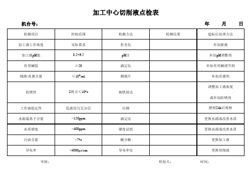 加工中心点检表