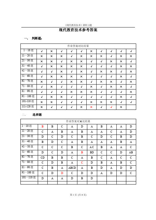 《现代教育技术》习题参考答案