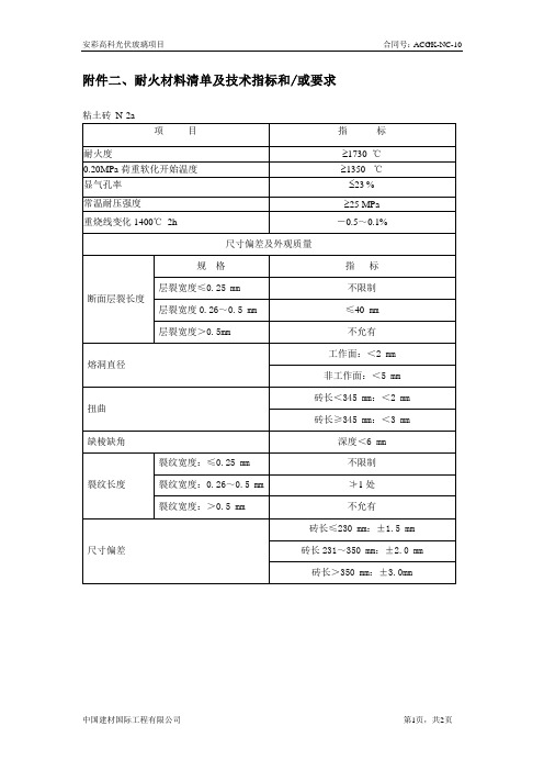 粘土砖、粘土质耐火泥、粘土质浇注料理化指标