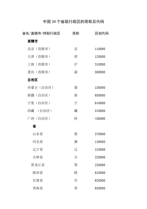 中国34个省级行政区的简称及代码