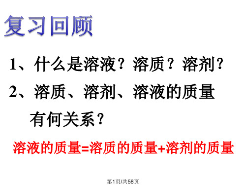 溶液组成的定量表示