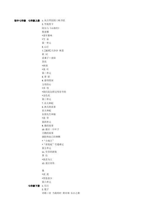初中(语文)教材目录2016.4.27