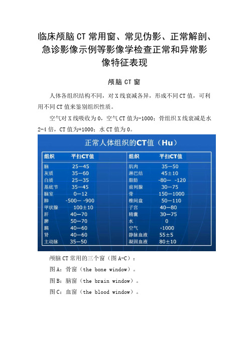 临床颅脑CT常用窗、常见伪影、正常解剖、急诊影像示例等影像学检查正常和异常影像特征表现