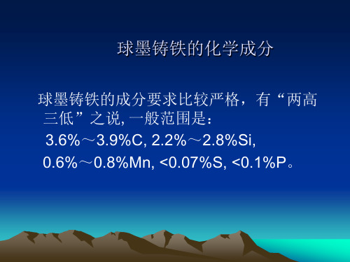 球铁