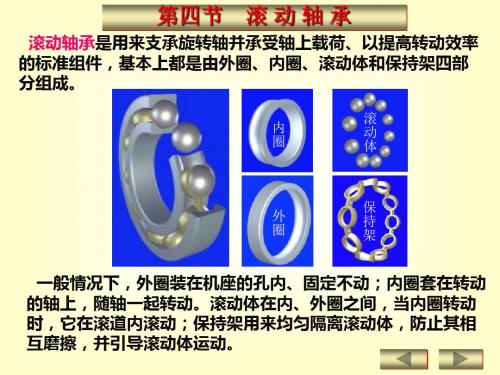 第七章标准件4-PPT课件