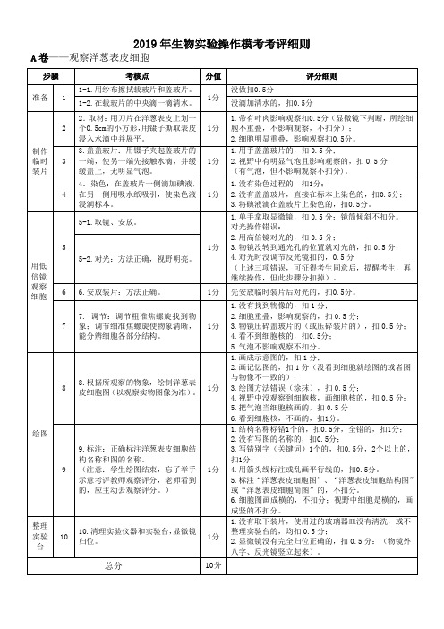 2019年中考模考生物实验操作考评细则(洋葱)