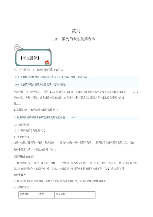 2020年高考数学(理)高频考点数列专题01数列的概念及其表示(解析版)