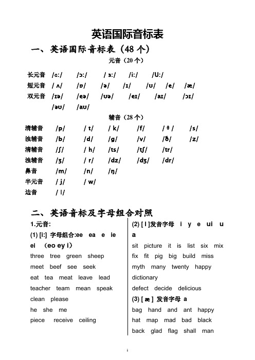 (完整word版)英语国际音标表和发音图解[1]