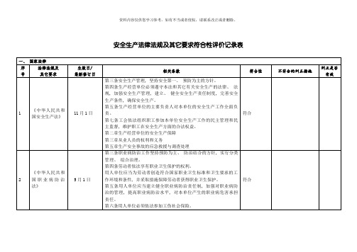 安全标准化法律法规符合性评价记录模板