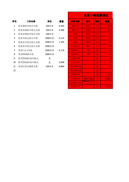 新建杆路等材料计算表