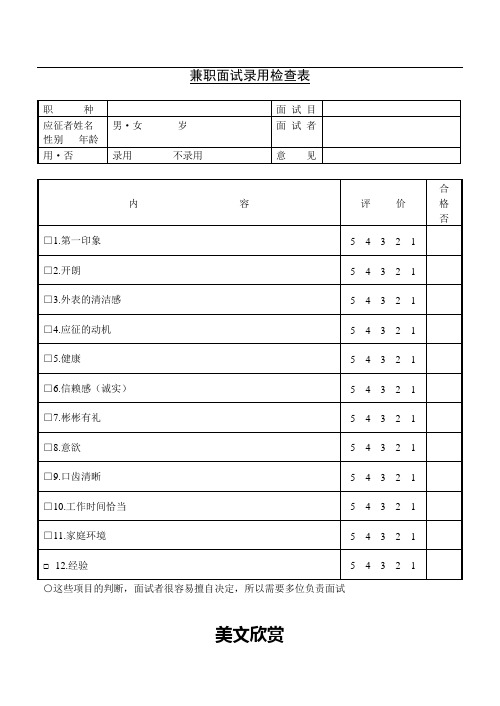 第二十一节 兼职面试录用检