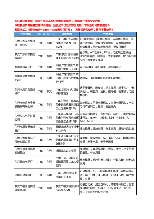 新版广东省东莞插头模具工商企业公司商家名录名单联系方式大全158家