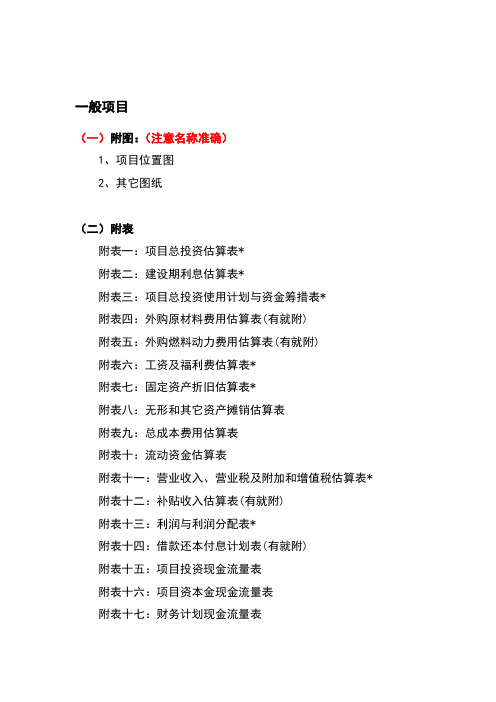 可行性研究报告的附图附表