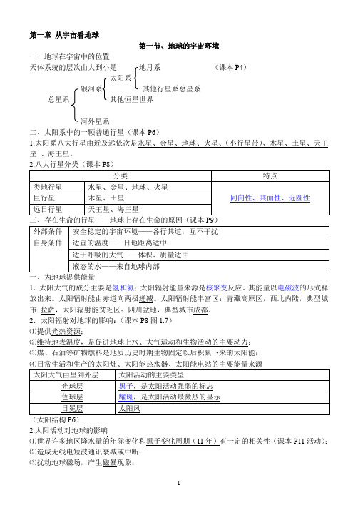 (word完整版)高中地理必修一完整笔记整理有图分解