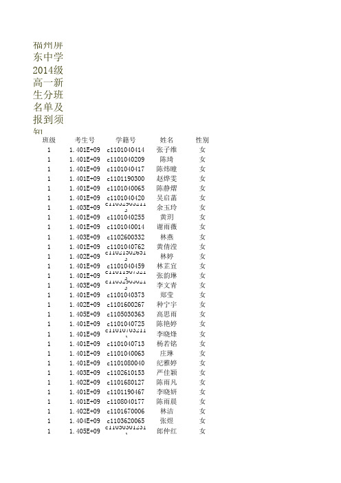 福州屏东中学2014级高一新生分班名单及报到须知