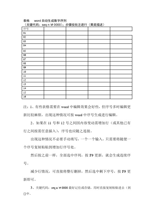 word中序号自动生成程序