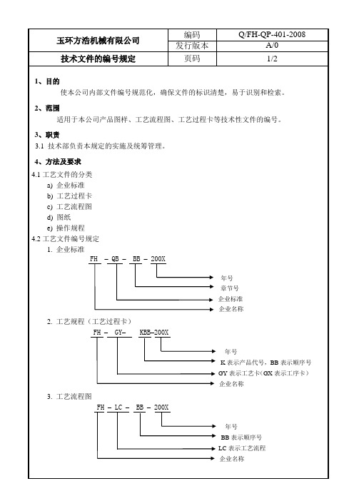 技术文件的编号规定