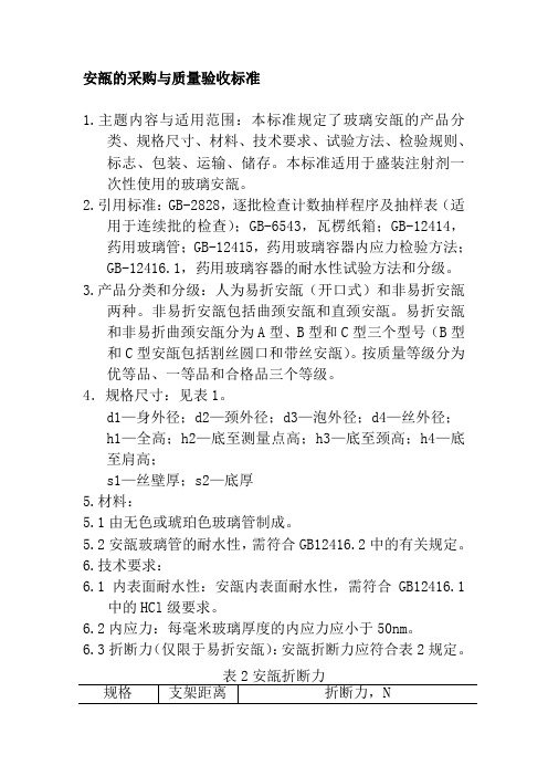安瓿的采购与质量验收标准