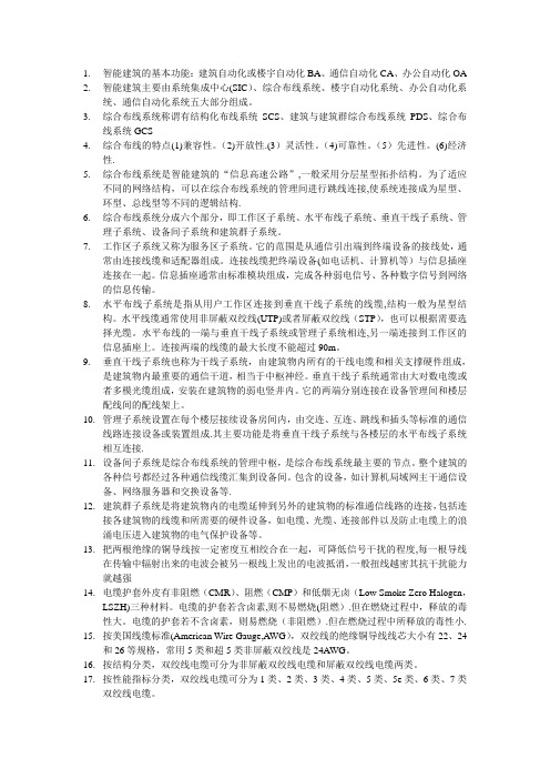 综合布线复习知识点