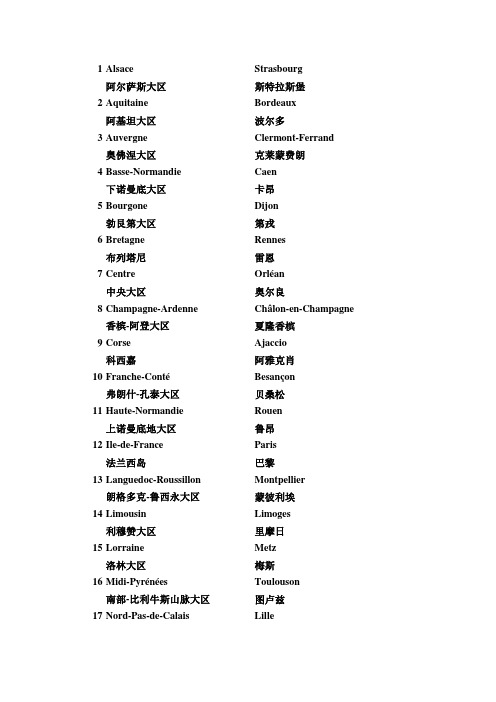 法国本土22大区及相应capitale