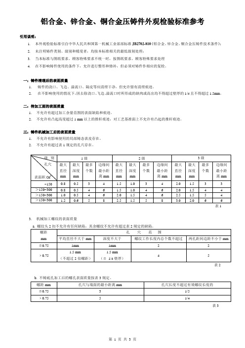 铝合金、铜合金、锌合金外观检验标准