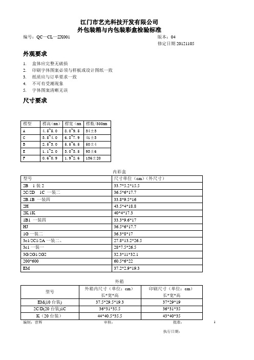 外包装箱与内包装彩盒检验标准