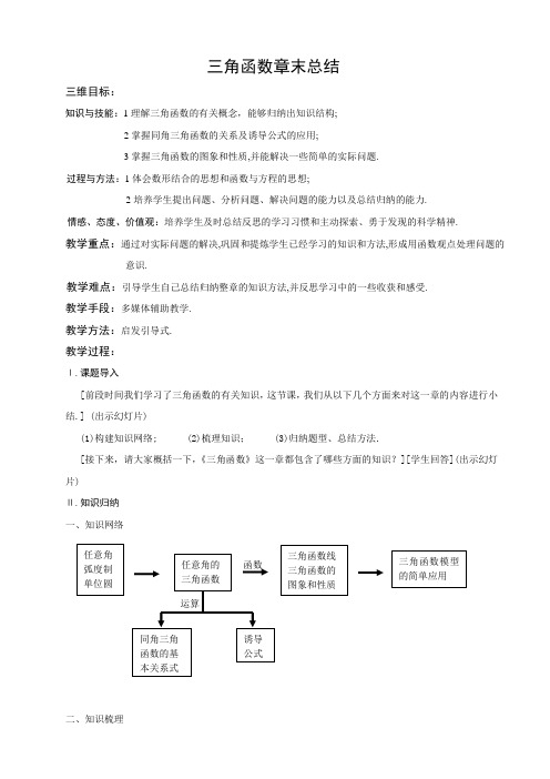 三角函数章末总结