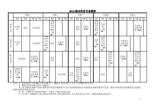 长沙医学院2007-2010级本科各专业课表