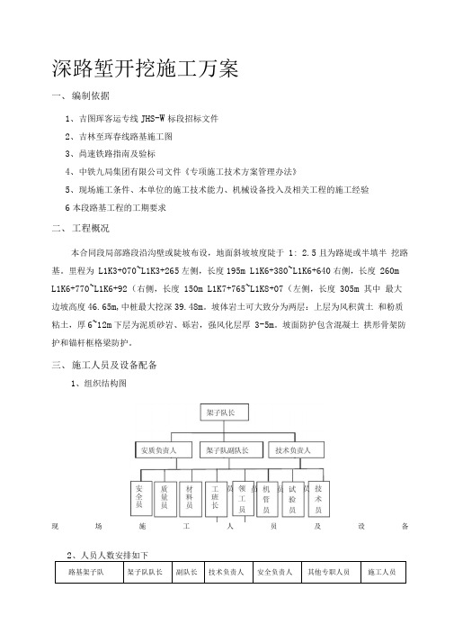 十天高速公路深路堑开挖施工方案