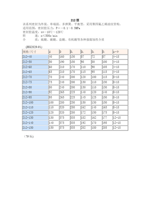 205,206,212型机械密封技术标准应用