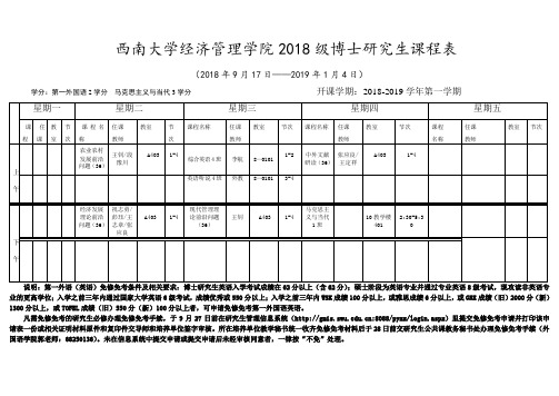 西南大学经济管理学院2018级博士研究生课程表
