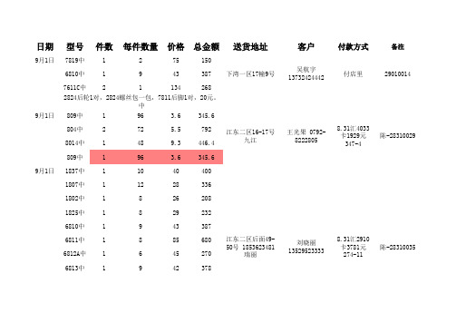 01 每日出库单